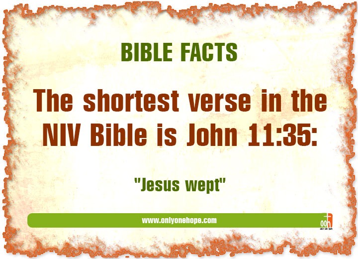 The shortest verse in the NIV Bible is John 11:35