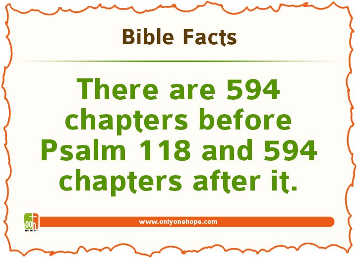 There are 594 chapters before Psalm 118 and 594 chapters after it.