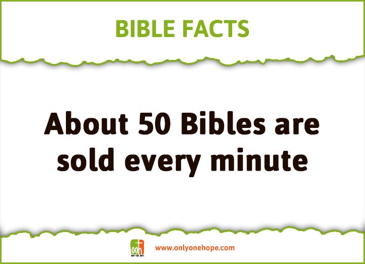About 50 Bibles are sold every minute