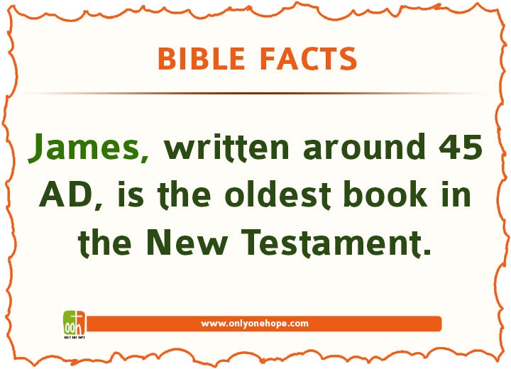 James, written around 45 AD, is the oldest book in the New Testament. 