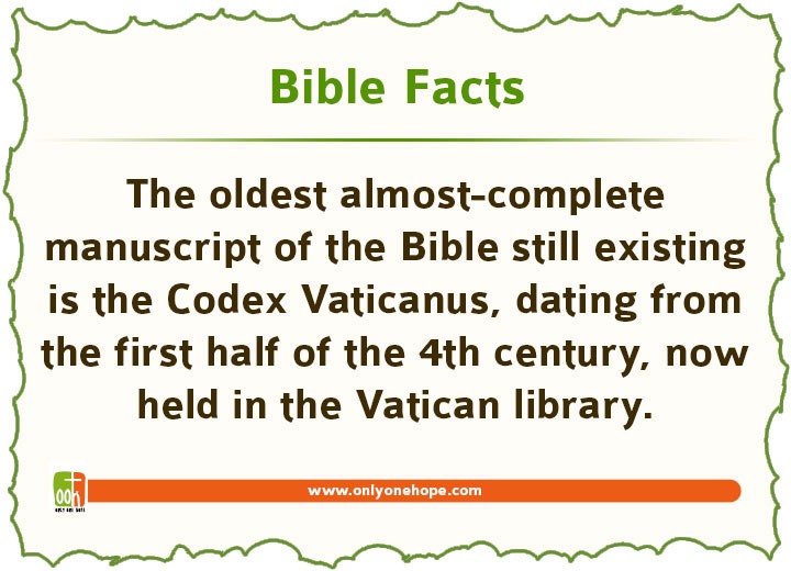 The oldest almost-complete manuscript of the Bible still existing is the Codex Vaticanus, dating from the first half of the 4th century, now held in the Vatican library. 