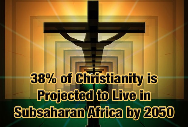 38% of Christianity is Projected to Live in Subsaharan Africa by 2050