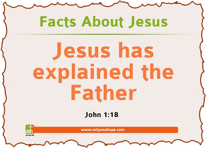 Jesus has explained the Father