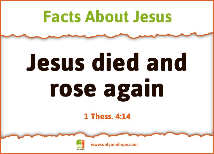 Jesus died and rose again