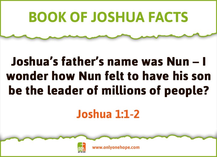 Bible Verse Joshua 1:1-2