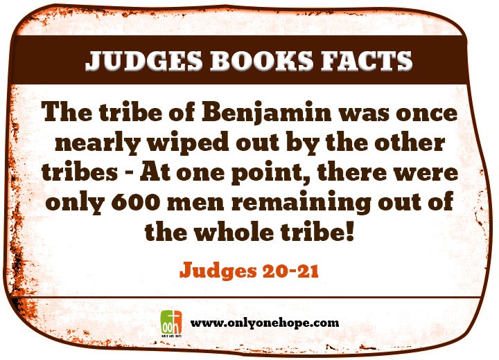 The tribe of Benjamin was once nearly wiped out by the other tribes – At one point, there were only 600 men remaining out of the whole tribe!