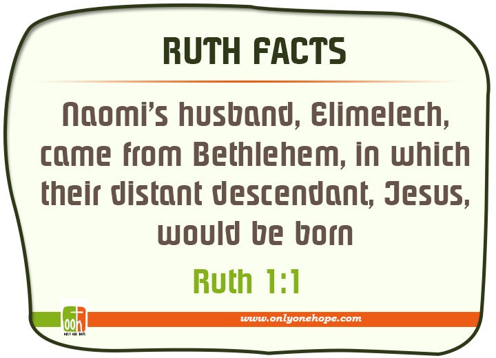Fun Facts About Ruth