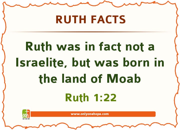 RUTH-FACTS