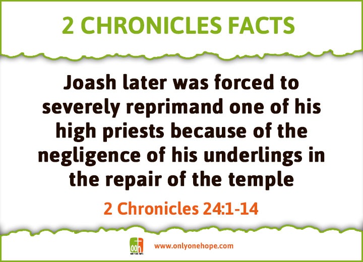 Chronicles2-FACTS-2