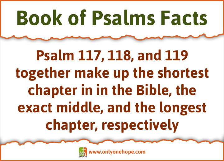 Psalms-FACTS-5