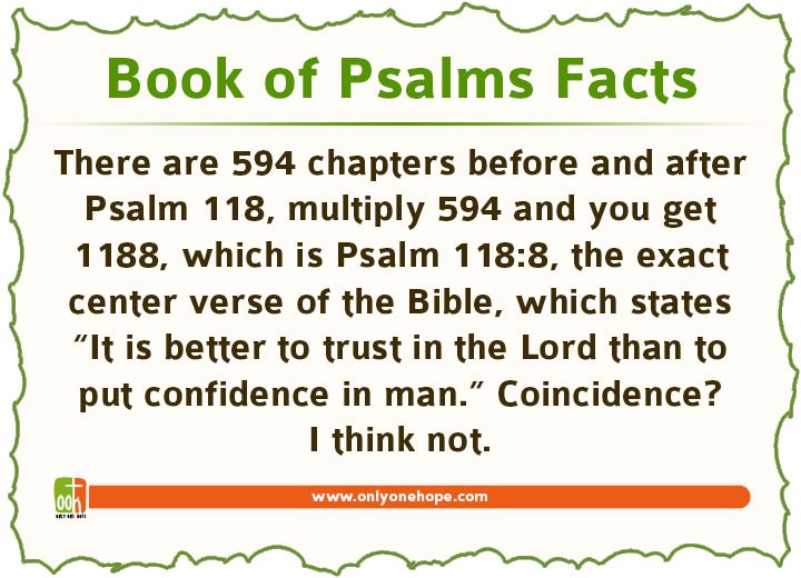 Psalms-FACTS-6