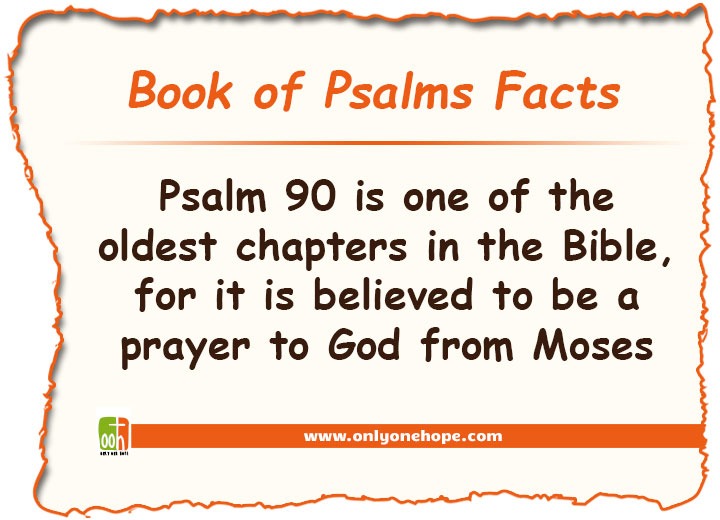 Psalms-FACTS-8