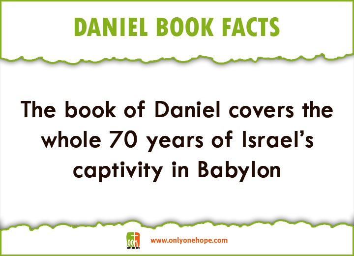 Daniel-Book-Facts-2