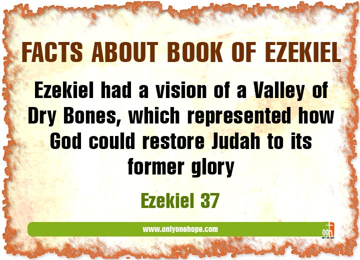 Ezekiel-FACTS-4