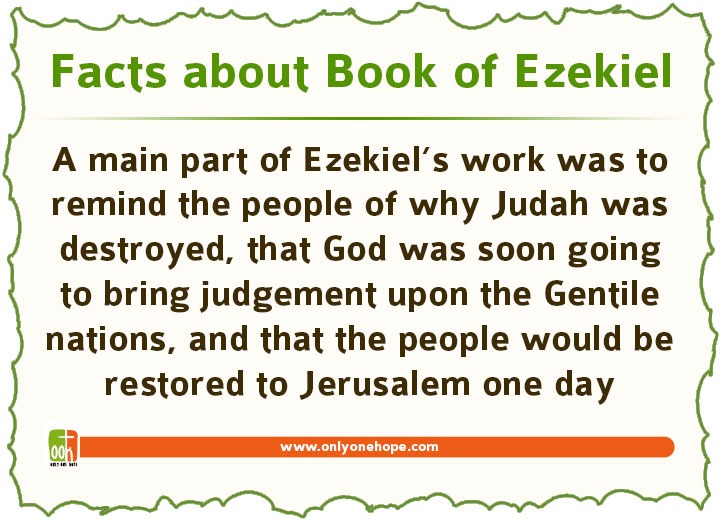 Ezekiel-FACTS-6