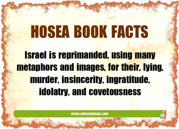 Hosea-Book-Facts-4