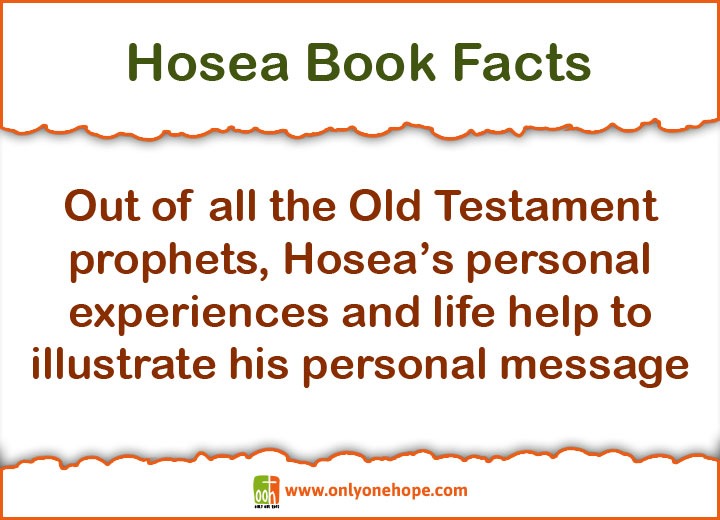 Hosea-Book-Facts-5