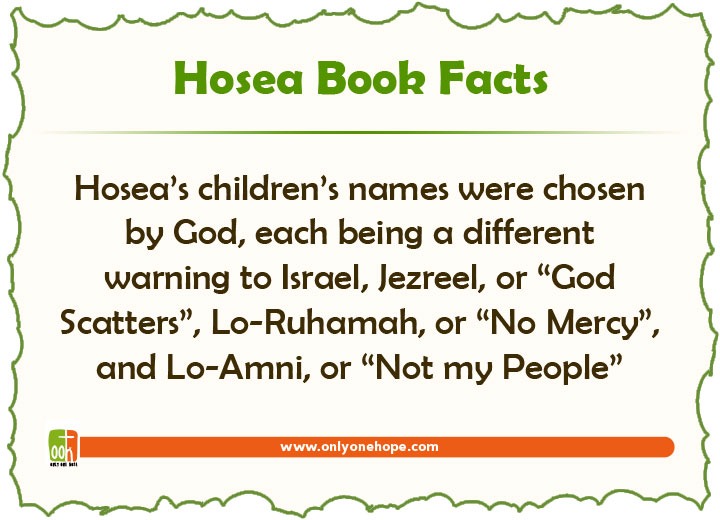 Hosea-Book-Facts-6