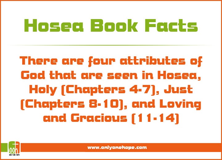 Hosea-Book-Facts-7