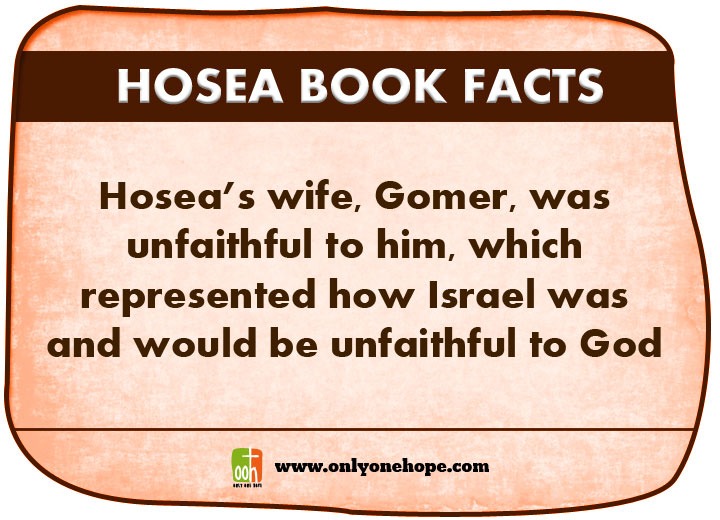 Hosea-Book-Facts-9