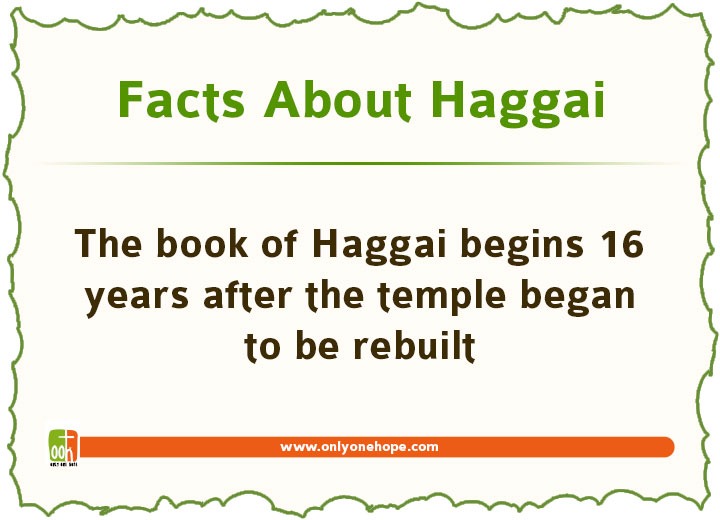 haggai-facts-6