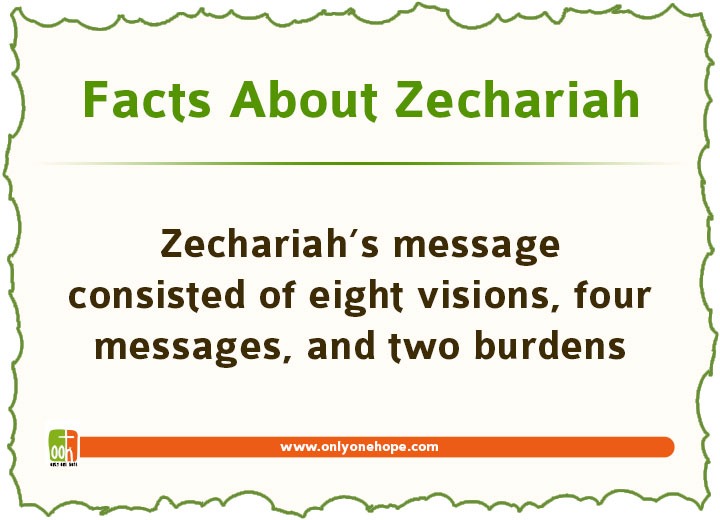 zechariah-facts-6