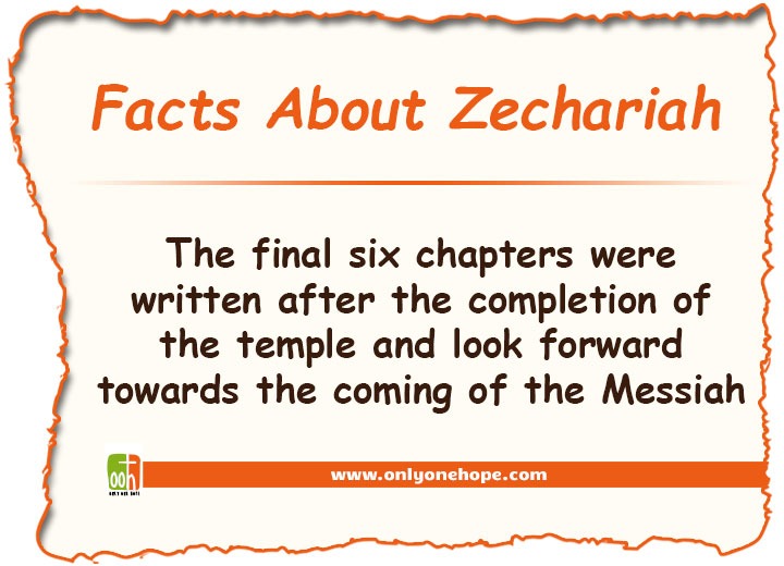 Facts About Zechariah