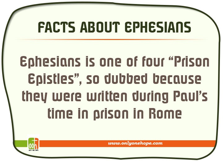 ephesians-facts-1