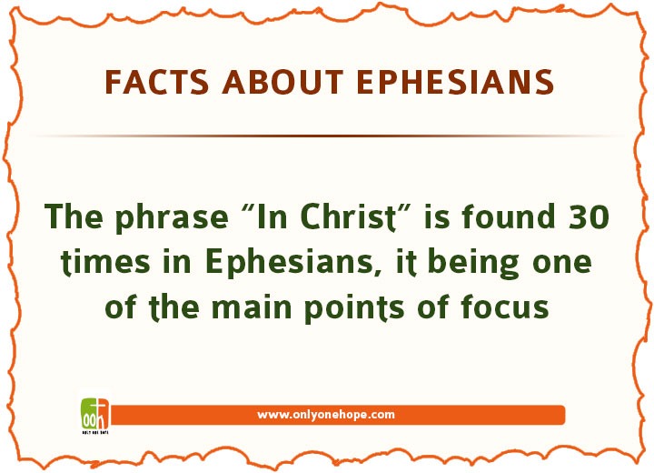 ephesians-facts-3