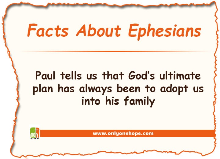 ephesians-facts-8