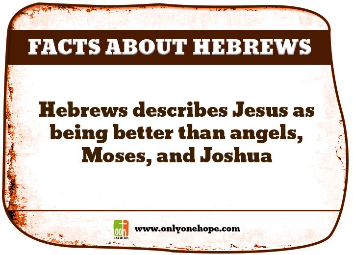 Hebrews-Facts-9