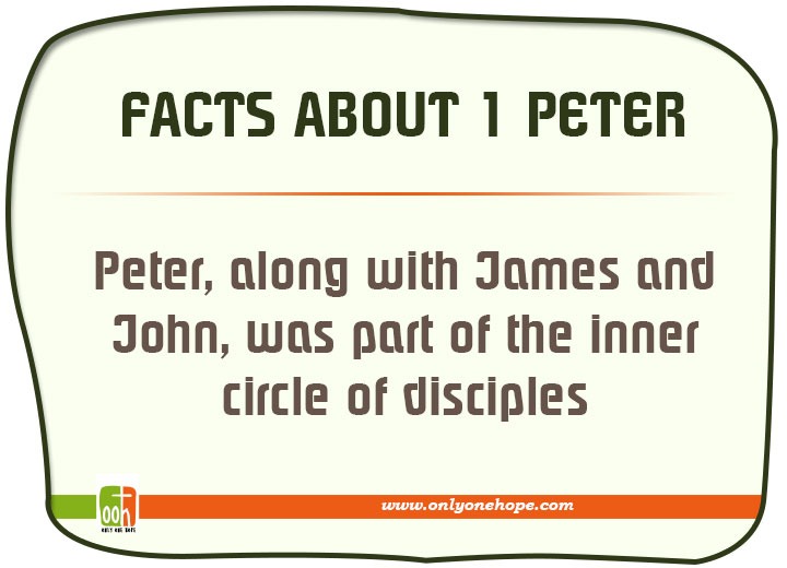 1-Peter-Facts-1