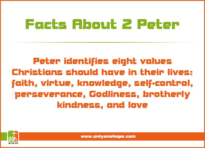 2-Peter-Facts