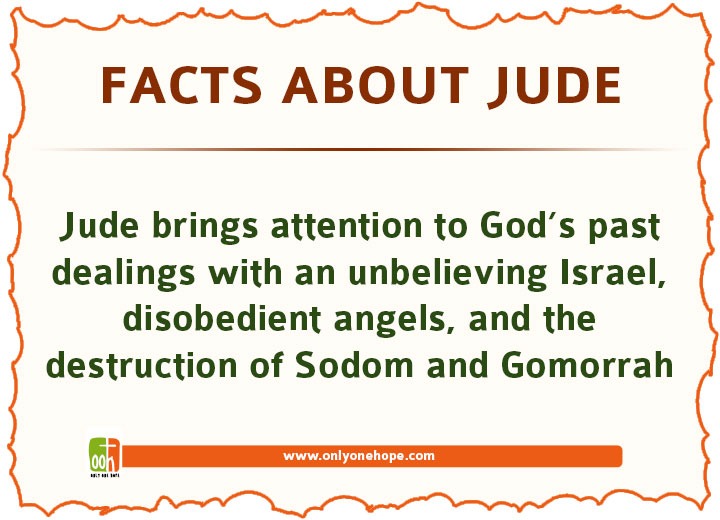 Jude-Facts-3