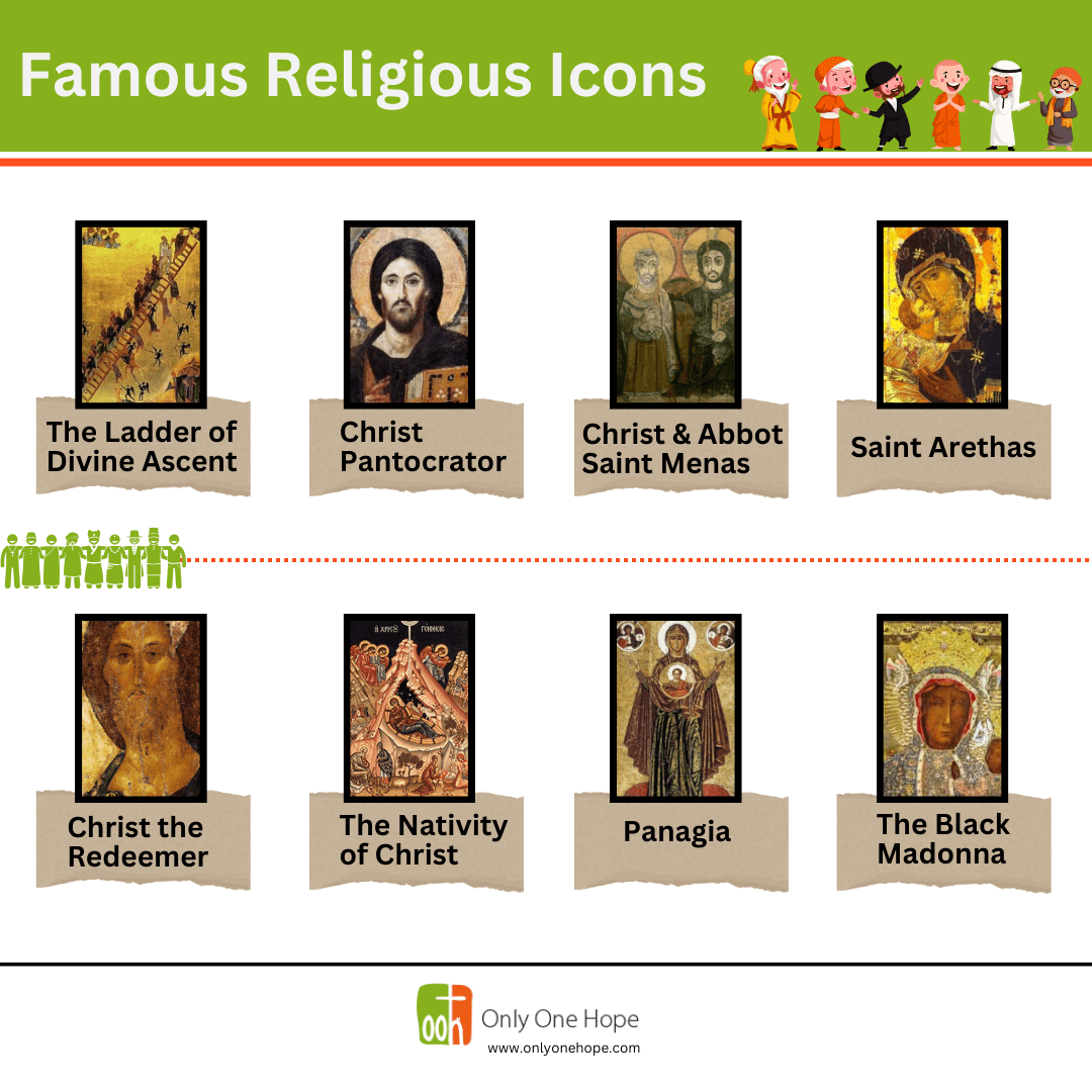 Famous Religious Icons