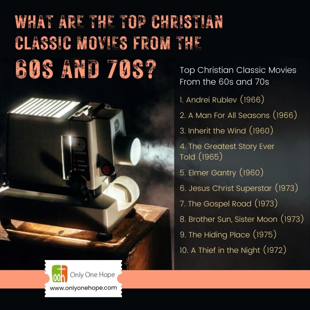 What Are the Top Christian Classic Movies From the 60s and 70s